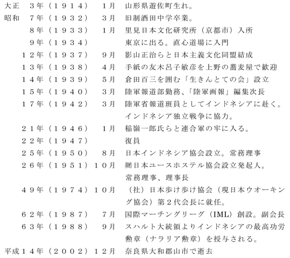 木呂子敏彦年譜 木呂子敏彦ホームページ「鳥の眼、みみずの目」